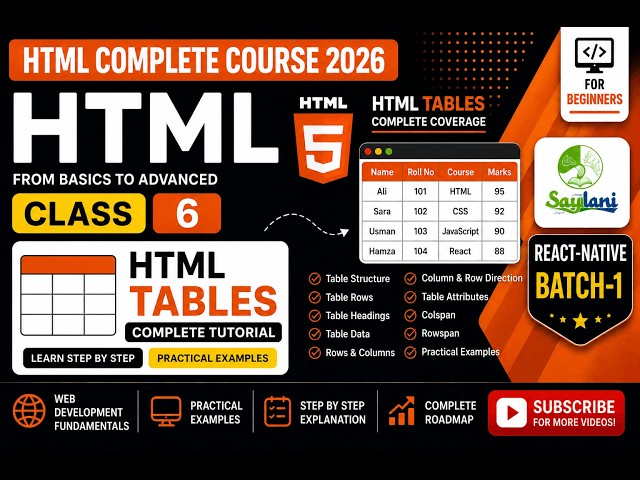 HTML Complete Course 2026 | Class 6 | HTML Tables Complete Tutorial | Urdu/Hindi