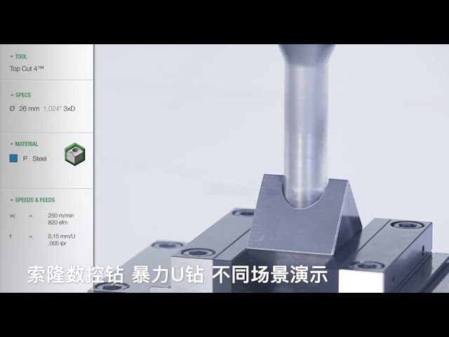 why U drill/ insert indexable drill is better?