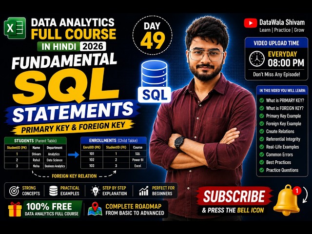 Fundamental SQL Statements: Primary Key & Foreign Key | Day 49 | Data Analytics Full Course