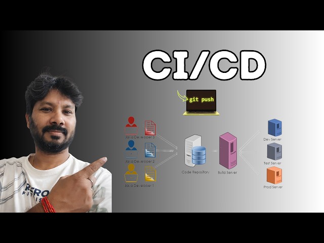 CI/CD Explained: How One Command Reaches Millions