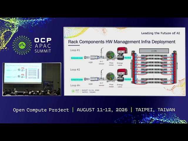 Advancing AI Datacenter Cooling: Intel's Intelligent Rack Liquid Cooling Control Center Architecture