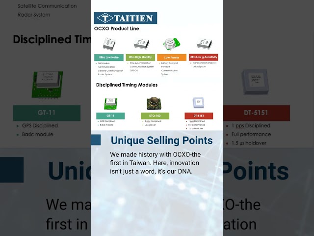 The Pulse of the Digital World: Inside Taitien's Frequency Control Technologies