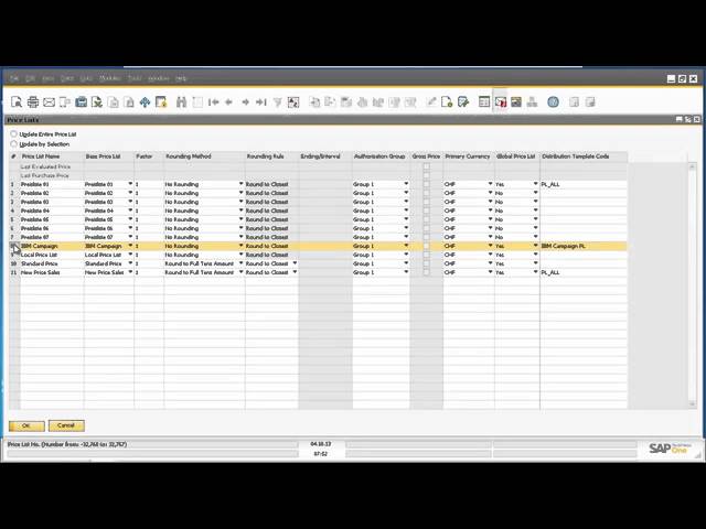 Intercompany for SAP Business One - Global Data Distribution