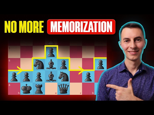 The Sicilian Najdorf Is Actually EASY With This Simple Setup