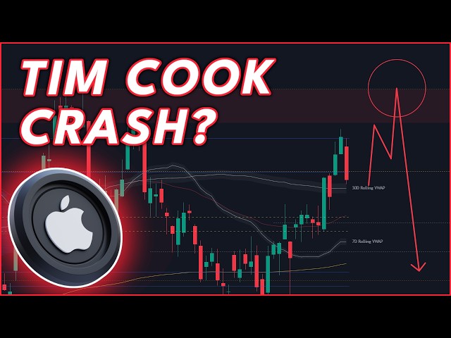 SHOULD YOU SELL AAPL NOW? 🚨(Apple Stock Prediction & Analysis)