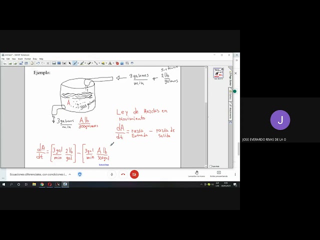 Ecuaciones diferenciales, lineales de primer orden con condiciones iniciales tutorial  Scilab