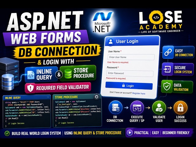 ASP.NET Web Forms Login Page with DB Connection Tutorial 6 | Stored Procedure & Inline Query | Hindi