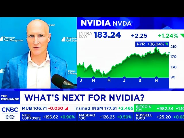 CNBC & Bloomberg Today On NVIDIA Stock, NVIDIA News - NVDA Update