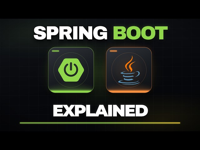 Learn Spring Boot in 8 Minutes (Beginner's Guide)