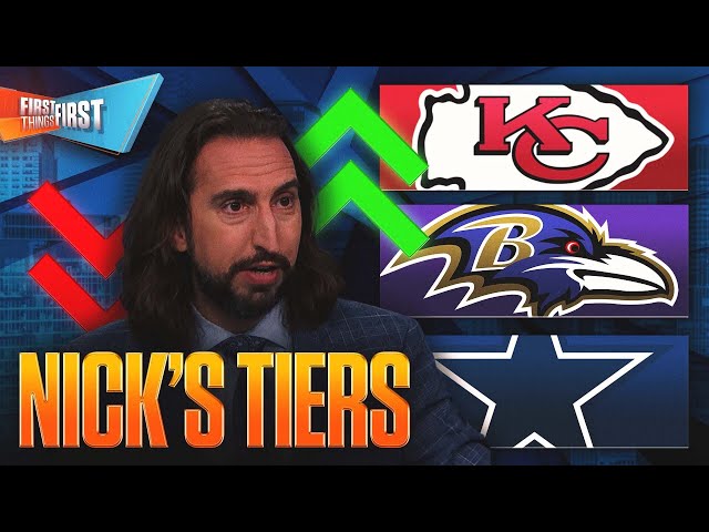 Chiefs & Ravens ‘need to bounce back’, Cowboys have enough talent, Who’s atop Nick’s Tiers? | FTF