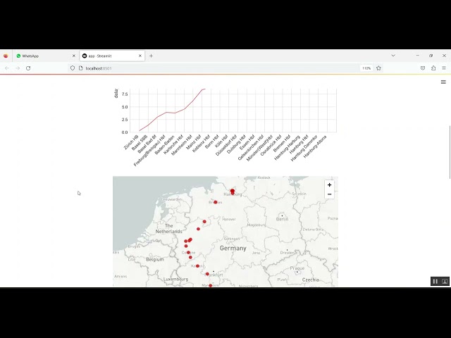 Train Time Delay Prediction Streamlit in Python Projects