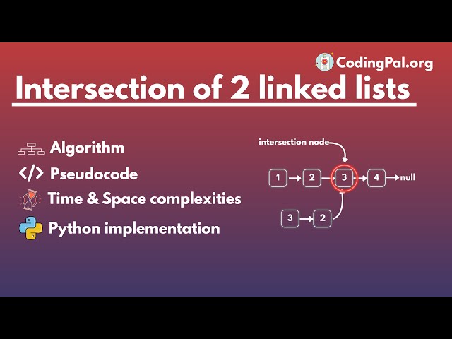 Intersection of two linked lists Algorithm, Pseudocode and PYTHON implementation | DSA | CodingPal