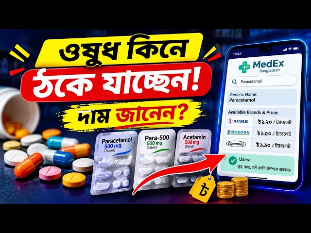 Are You Getting Overcharged for Medicine? Do You Know the Price? | Why Do the Prices of the Same ...