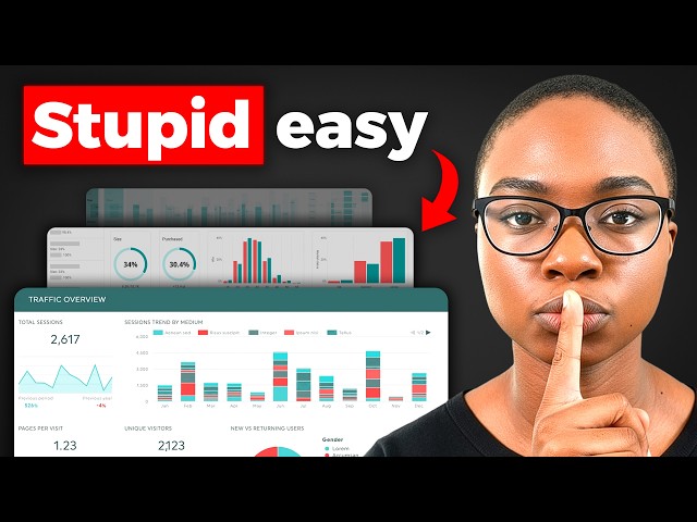 Copy These 3 Data Analyst Projects (It Will Get You Hired)