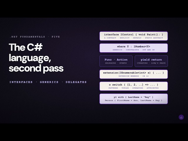 The C# Language, Second Pass