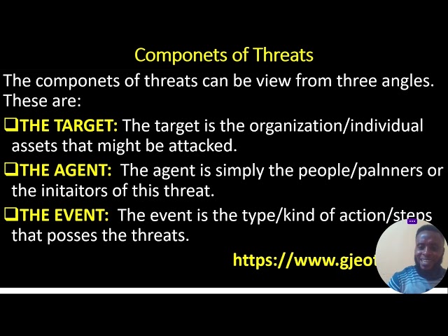 COMPUTER SECURITY THREATS