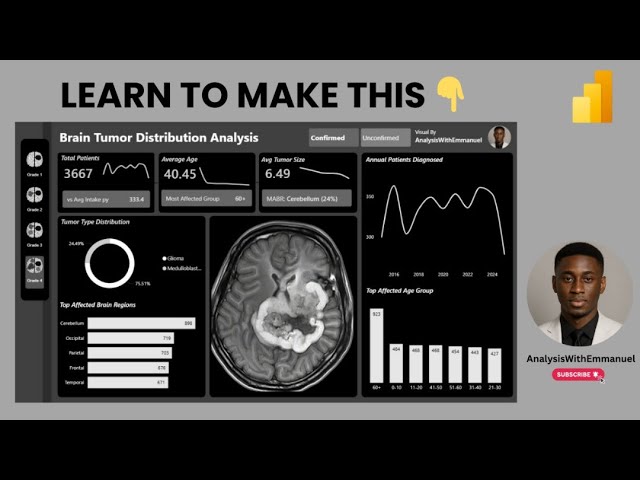 Learn to Build This Power BI Healthcare Dashboard | Step-by-Step Data Analytics Tutorial