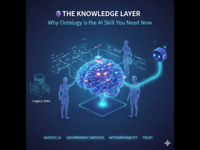 Agentic AI's Secret Weapon: The Power of Ontology & Knowledge Graphs