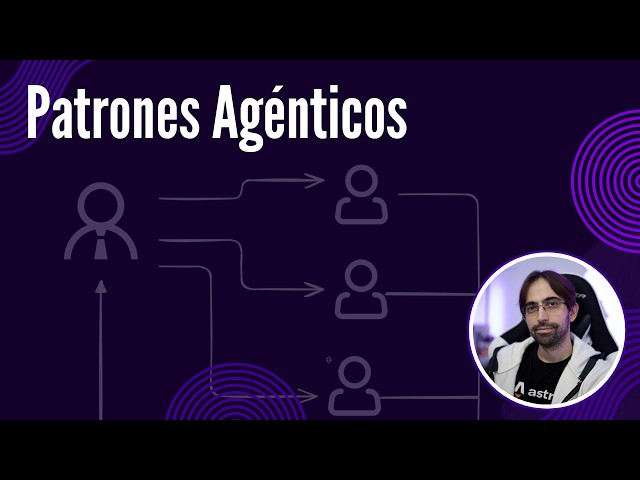 A Brief Introduction to Agentic Design Patterns