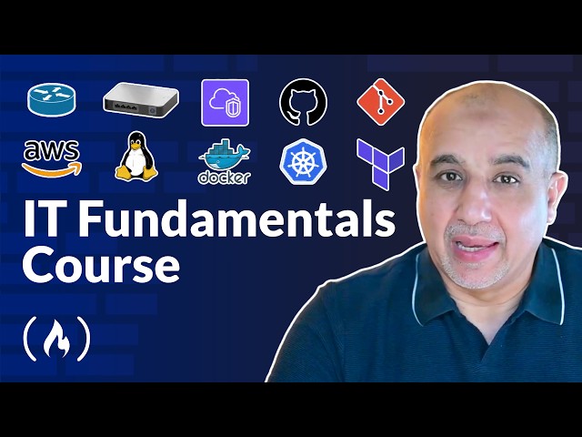 IT Fundamentals Course – Hardware, Cloud, DevOps, Networking, Security, Databases, DNS, Git, Linux