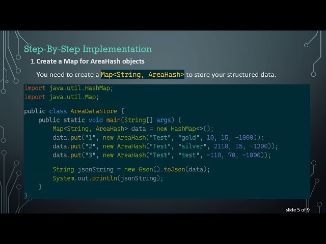 Converting a Multidimensional Array to JSON in Java
