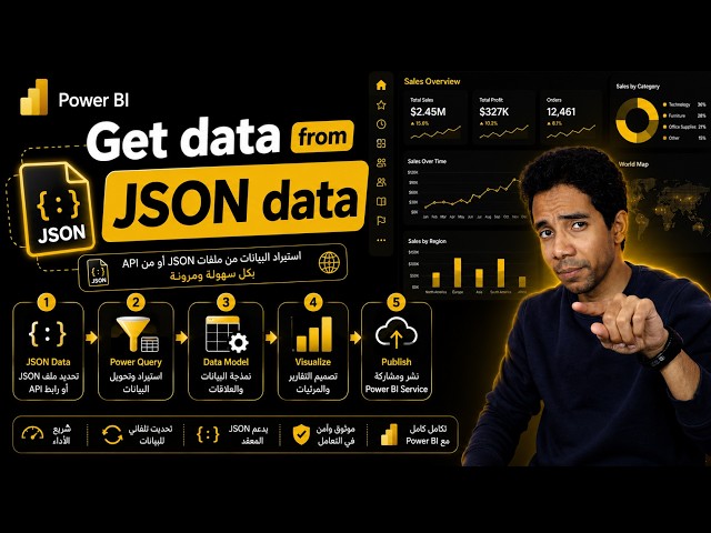 Importing JSON Data in Power BI | Get Data from JSON Files in Power BI