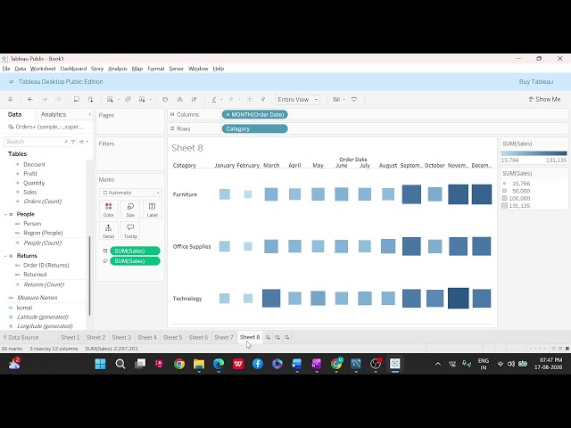 Tableau Part 5 In Hindi