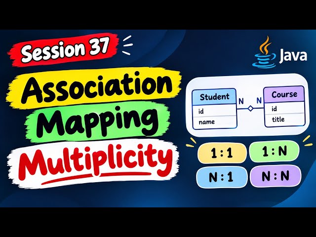 37. spring boot Association mapping