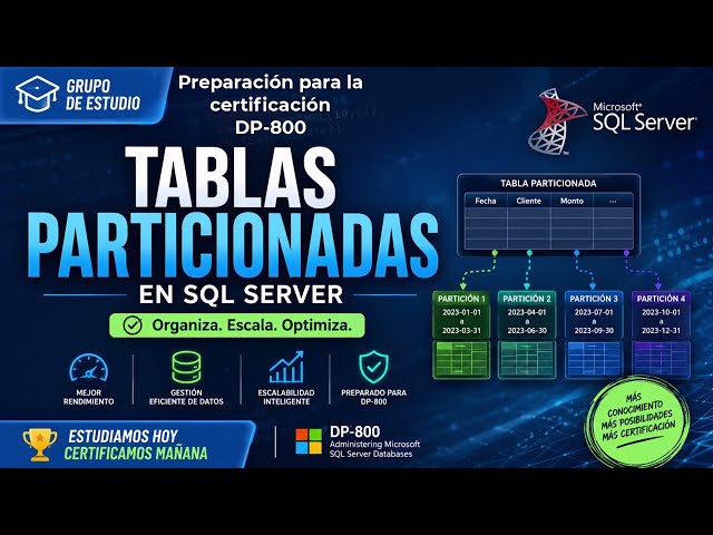 Partitioned Tables