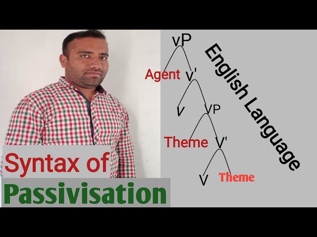 Syntax of Passivization ll Linguistics with Asad Ali