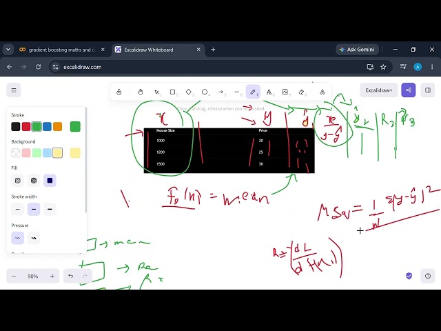Mastering Gradient Boosting: Step-by-Step Math & Python Code! (Part 2) 💎