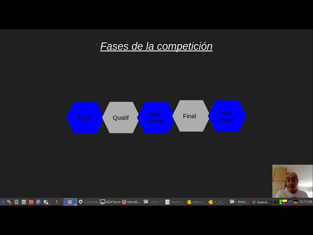 Hashcode GDG Tarragona Intro Proposal
