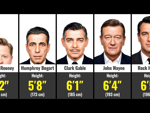 Height Comparison of Classic Hollywood Actors