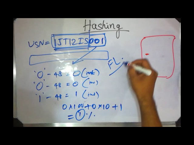 File Structures Lab Program 11