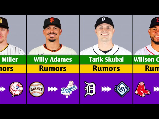 Biggest MLB Trade Rumors of 2026!🔥