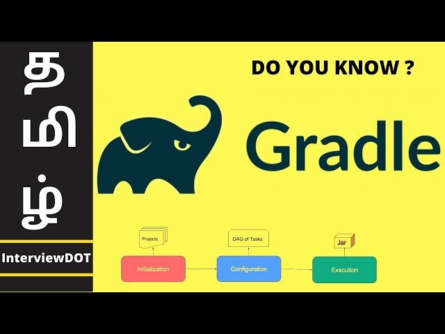 What is Gradle ? How Gradle Build Tool Works | How its different from Maven? | DevOps | InterviewDOT