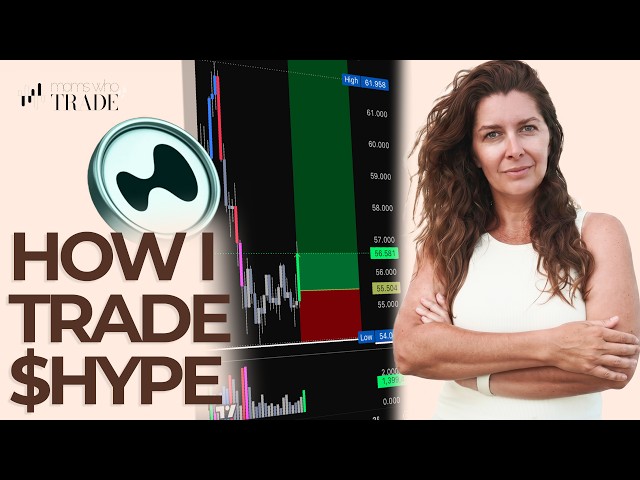How I Trade HYPE on Hyperliquid Over the Weekend (Volume Rule)