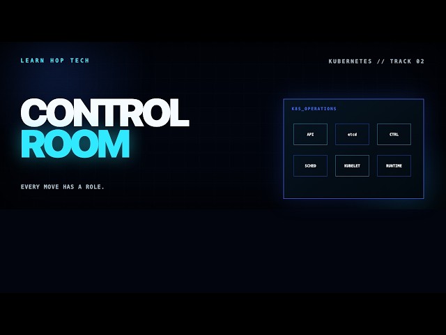 Control Room | Learn Kubernetes Through Hip-Hop