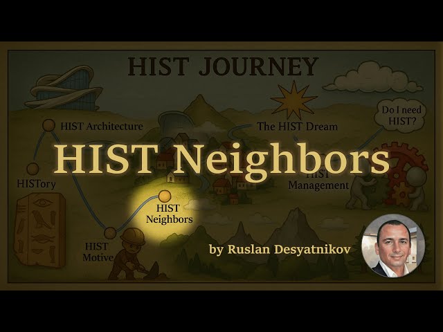 HIST - Human Intelligence Software Testing Neighbors