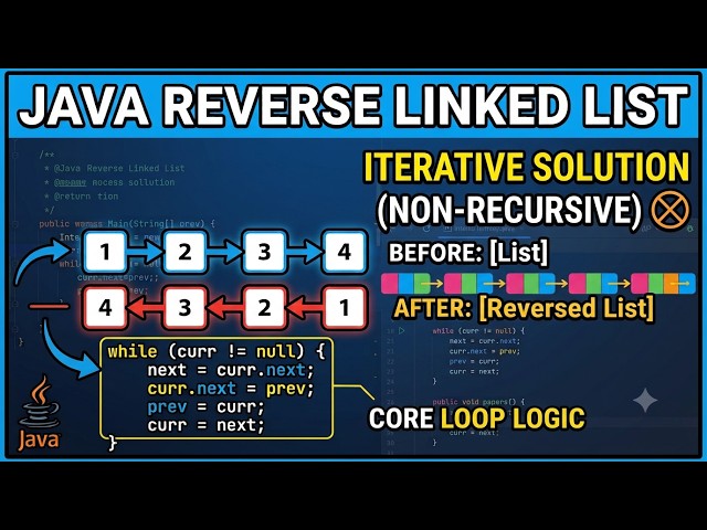 Reverse a Linked List in O(1) Space — Java