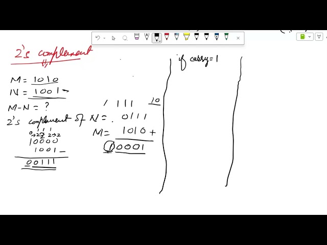 subtraction with 2's complement