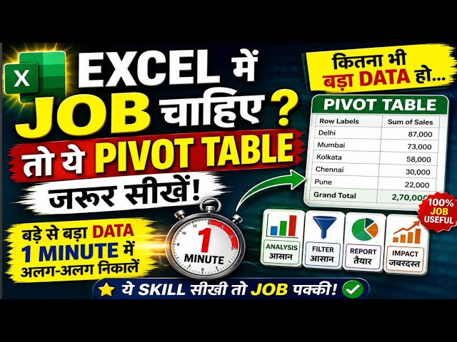 Need a Job in Excel? Learn PIVOT TABLES! 😱 | Analyze Massive Data in 1 Minute 🚀