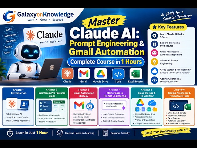 Master Claude AI: Prompt Engineering & Gmail Automation Complete Course in 1 Hours in Hindi