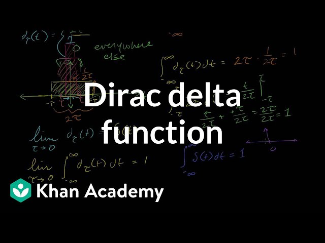 Dirac delta function | Laplace transform | Differential Equations | Khan Academy