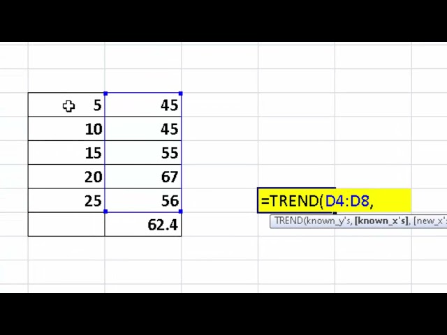 How to Trend Formula in Microsoft Excel@COMPUTEREXCELSOLUTION