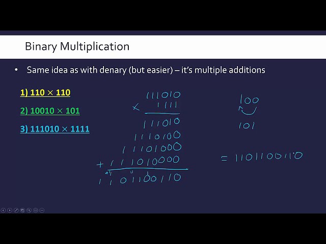 Binary Multiplication