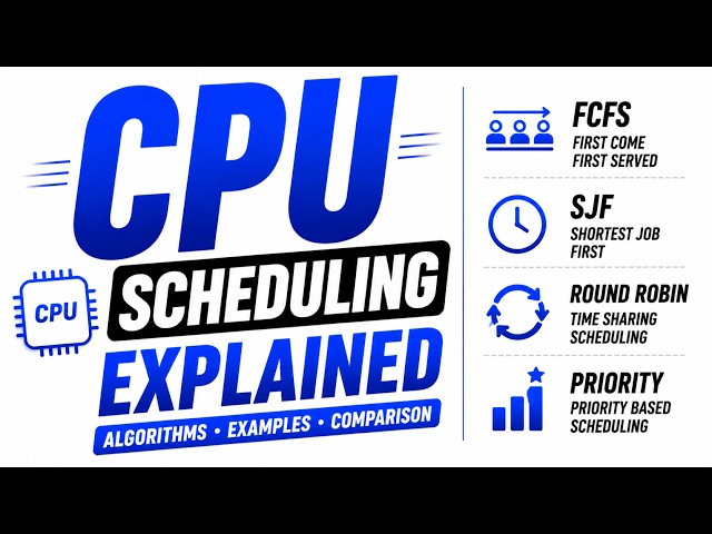 CPU Scheduling Explained | FCFS, SJF, Round Robin & Priority Scheduling