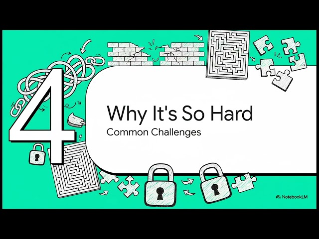DAMA - CDMP Part 1