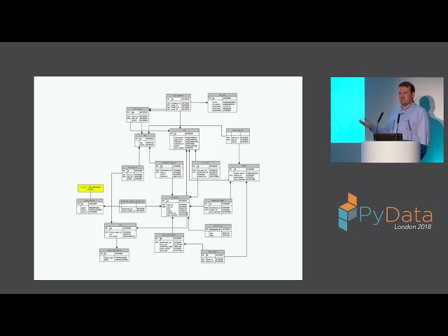 Databases for Data Science - Alexander C.S. Hendorf