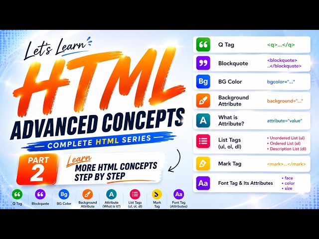 Learn HTML Background Image & Color + Blockquote + Lists | Complete Tutorial